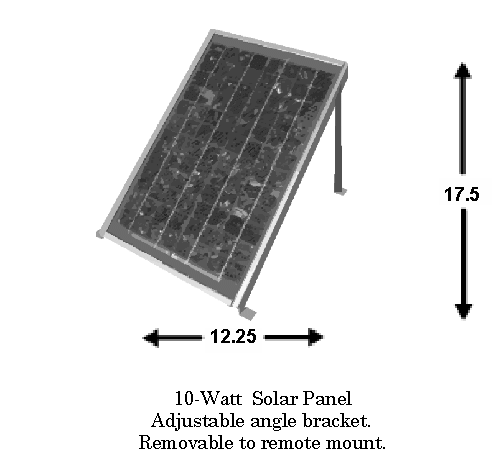 Attic Fan Solar Panel